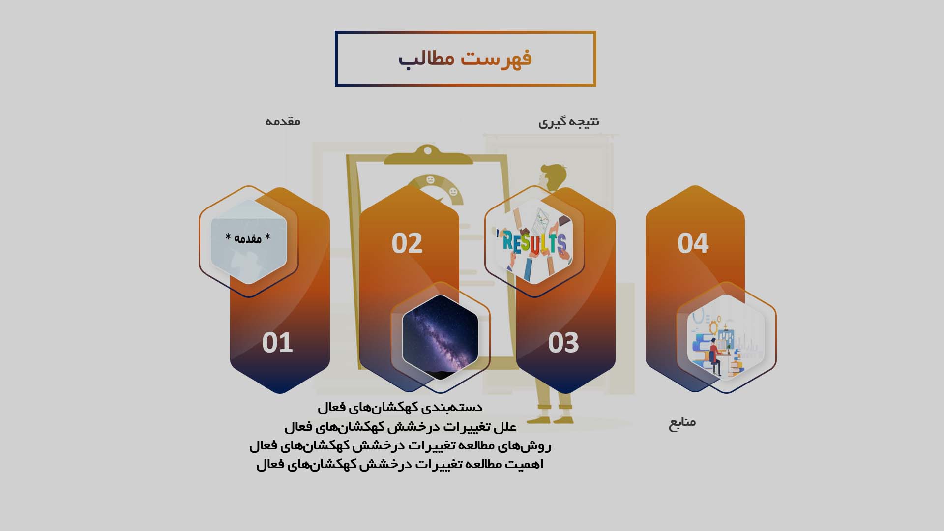 پاورپوینت در مورد تغییرات درخشش کهکشان‌های فعال